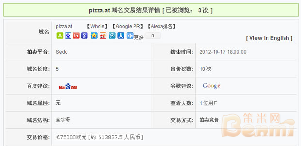 pizza.at 域名交易结果详情