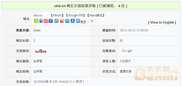 域名xhd.cn交易详情